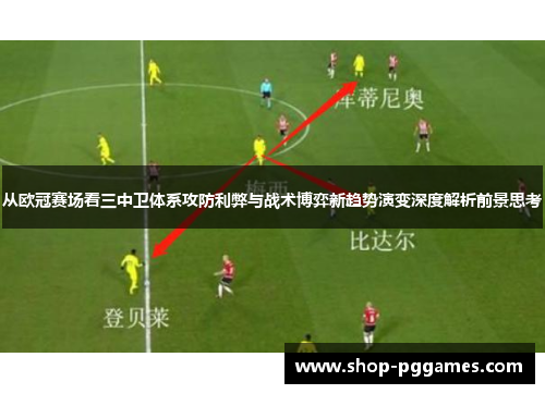 从欧冠赛场看三中卫体系攻防利弊与战术博弈新趋势演变深度解析前景思考