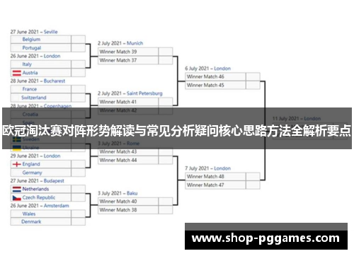 欧冠淘汰赛对阵形势解读与常见分析疑问核心思路方法全解析要点