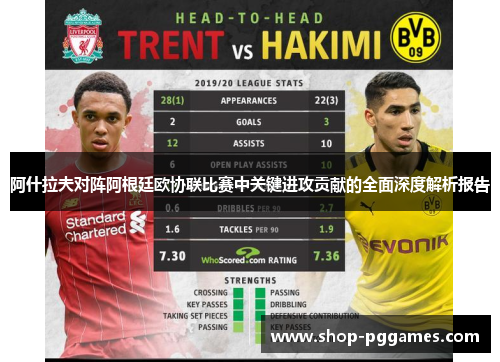 阿什拉夫对阵阿根廷欧协联比赛中关键进攻贡献的全面深度解析报告